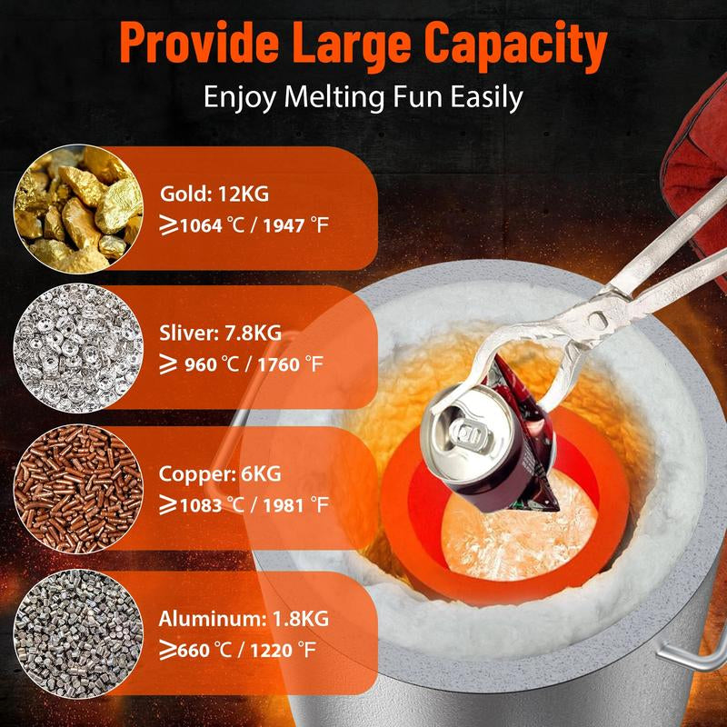 【Garvee】26Lbs/12Kg Propane Melting Furnace Kit - High Temperature 2370°F Metal Foundry Furnace with Large Capacity Crucible and Tong for Melting Copper, Silver, Aluminum, and Gold - Ideal for Beginners