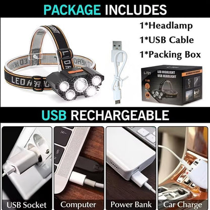2 Pack-Usb Rechargeable Headlightings, 5 LED Lights, High Lumen Four Lighting Modes, Suitable for Outdoor, Camping, Work, Maintenance, Car Repair, or Home Emergency, Etc Gender Reveal Good Friend Men Funny Sock Strong Light Flashlight Durable Gifts